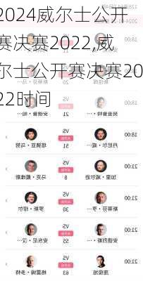 威尔士公开赛决赛2022,威尔士公开赛决赛2022时间
