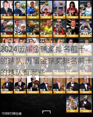 历届金球奖排名前十的球队,历届金球奖排名前十的球队有哪些