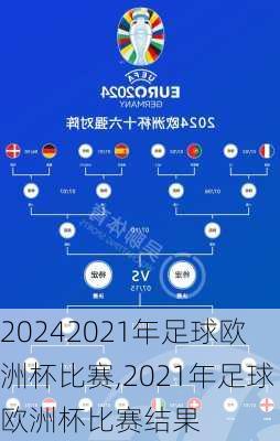 2021年足球欧洲杯比赛,2021年足球欧洲杯比赛结果