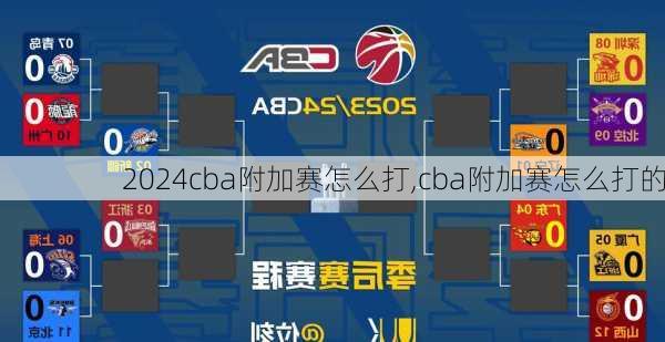 cba附加赛怎么打,cba附加赛怎么打的