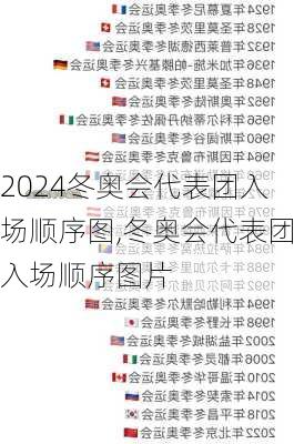 冬奥会代表团入场顺序图,冬奥会代表团入场顺序图片
