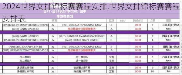 世界女排锦标赛赛程安排,世界女排锦标赛赛程安排表