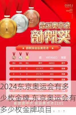 东京奥运会有多少枚金牌,东京奥运会有多少枚金牌项目