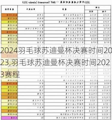 羽毛球苏迪曼杯决赛时间2023,羽毛球苏迪曼杯决赛时间2023赛程