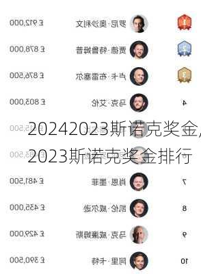 2023斯诺克奖金,2023斯诺克奖金排行