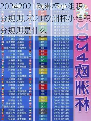 2021欧洲杯小组积分规则,2021欧洲杯小组积分规则是什么