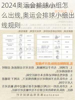 奥运会排球小组怎么出线,奥运会排球小组出线规则