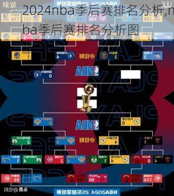 nba季后赛排名分析,nba季后赛排名分析图