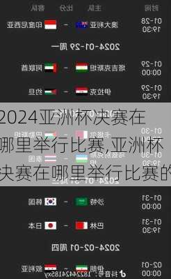 亚洲杯决赛在哪里举行比赛,亚洲杯决赛在哪里举行比赛的