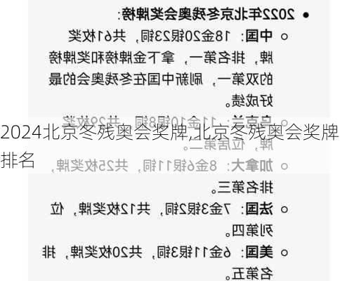 北京冬残奥会奖牌,北京冬残奥会奖牌排名