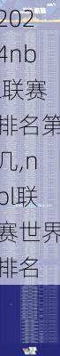 nbl联赛排名第几,nbl联赛世界排名