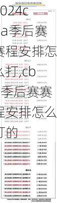cba季后赛赛程安排怎么打,cba季后赛赛程安排怎么打的