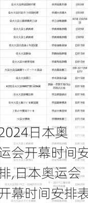 日本奥运会开幕时间安排,日本奥运会开幕时间安排表