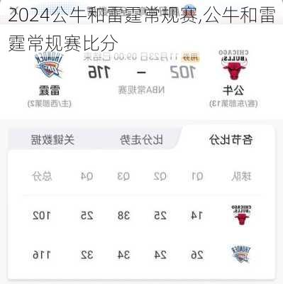 公牛和雷霆常规赛,公牛和雷霆常规赛比分