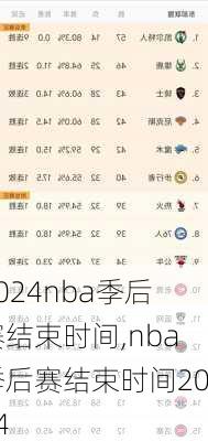 nba季后赛结束时间,nba季后赛结束时间2024