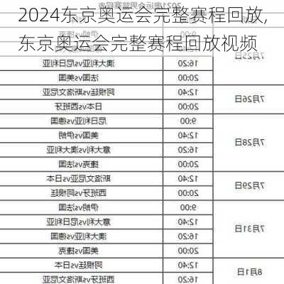 东京奥运会完整赛程回放,东京奥运会完整赛程回放视频