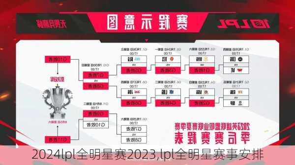 lpl全明星赛2023,lpl全明星赛事安排