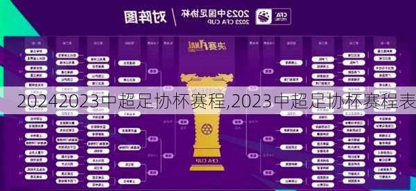 2023中超足协杯赛程,2023中超足协杯赛程表