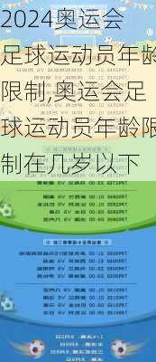 奥运会足球运动员年龄限制,奥运会足球运动员年龄限制在几岁以下