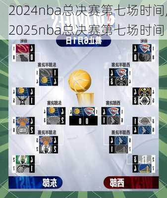 nba总决赛第七场时间,2025nba总决赛第七场时间