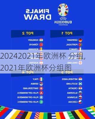 2021年欧洲杯 分组,2021年欧洲杯分组图