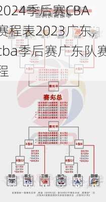 季后赛CBA赛程表2023广东,cba季后赛广东队赛程