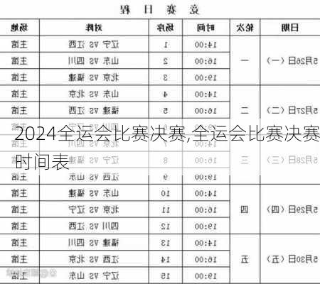全运会比赛决赛,全运会比赛决赛时间表