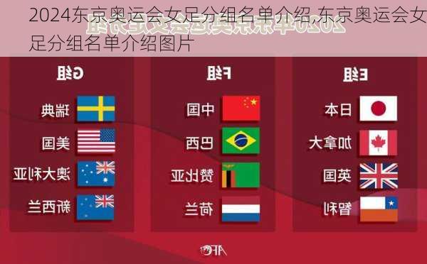 东京奥运会女足分组名单介绍,东京奥运会女足分组名单介绍图片