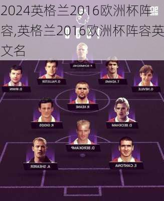 英格兰2016欧洲杯阵容,英格兰2016欧洲杯阵容英文名