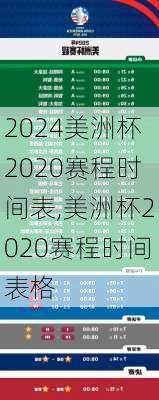 美洲杯2020赛程时间表,美洲杯2020赛程时间表格