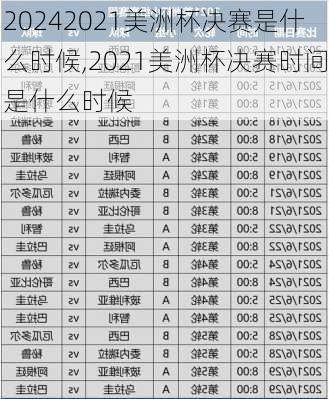2021美洲杯决赛是什么时候,2021美洲杯决赛时间是什么时候