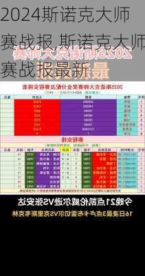 斯诺克大师赛战报,斯诺克大师赛战报最新