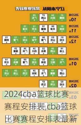 cba篮球比赛赛程安排表,cba篮球比赛赛程安排表最新