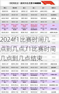 f1比赛时间几点到几点,f1比赛时间几点到几点结束