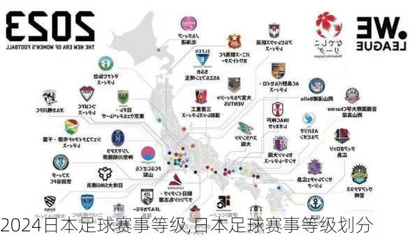 日本足球赛事等级,日本足球赛事等级划分