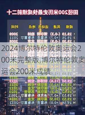 博尔特伦敦奥运会200米完整版,博尔特伦敦奥运会200米成绩