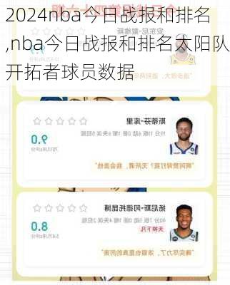 nba今日战报和排名,nba今日战报和排名太阳队开拓者球员数据