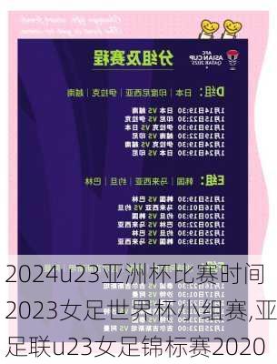 u23亚洲杯比赛时间2023女足世界杯小组赛,亚足联u23女足锦标赛2020