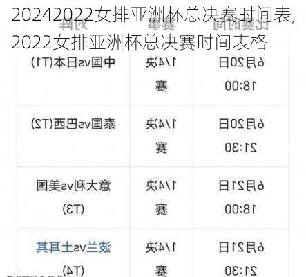 2022女排亚洲杯总决赛时间表,2022女排亚洲杯总决赛时间表格