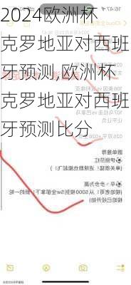欧洲杯克罗地亚对西班牙预测,欧洲杯克罗地亚对西班牙预测比分