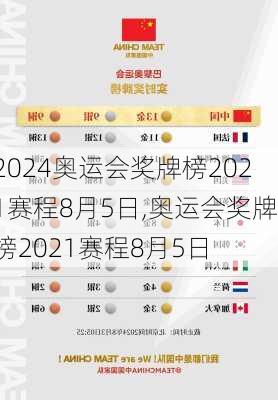 奥运会奖牌榜2021赛程8月5日,奥运会奖牌榜2021赛程8月5日