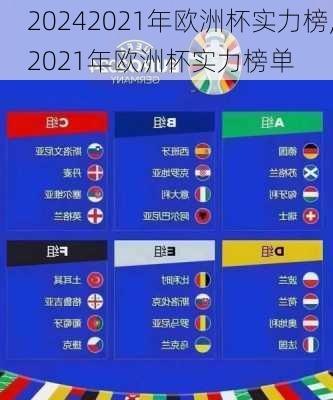 2021年欧洲杯实力榜,2021年欧洲杯实力榜单