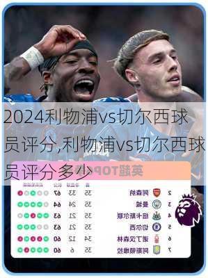 利物浦vs切尔西球员评分,利物浦vs切尔西球员评分多少