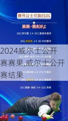 威尔士公开赛赛果,威尔士公开赛结果