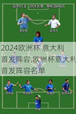 欧洲杯 意大利首发阵容,欧洲杯意大利首发阵容名单