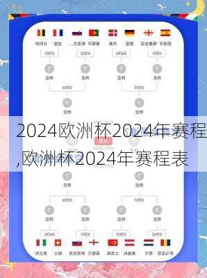 欧洲杯2024年赛程,欧洲杯2024年赛程表