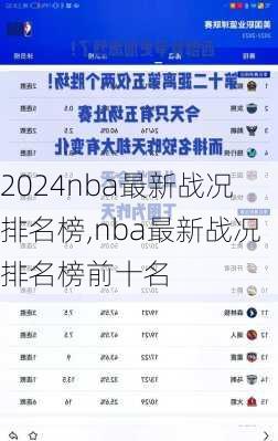 nba最新战况排名榜,nba最新战况排名榜前十名