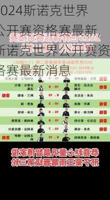 斯诺克世界公开赛资格赛最新,斯诺克世界公开赛资格赛最新消息