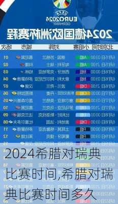 希腊对瑞典比赛时间,希腊对瑞典比赛时间多久