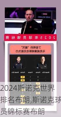 斯诺克世界排名布朗,斯诺克球员锦标赛布朗
